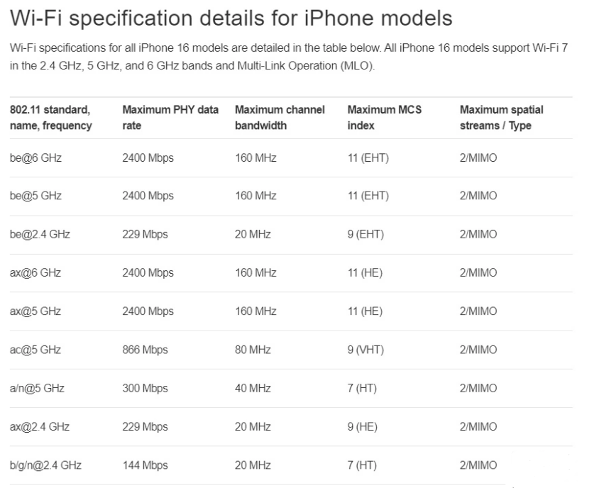 鹤峰苹果手机维修分享苹果 iPhone 16 Pro / Max 拆解 